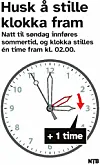 Klokka skal alltid stilles i retning sommeren. Om våren skal den stilles frem, lener seg framover mot sommeren, og om høsten tilbake, lener seg tilbake i sommeren. Foto: NTB