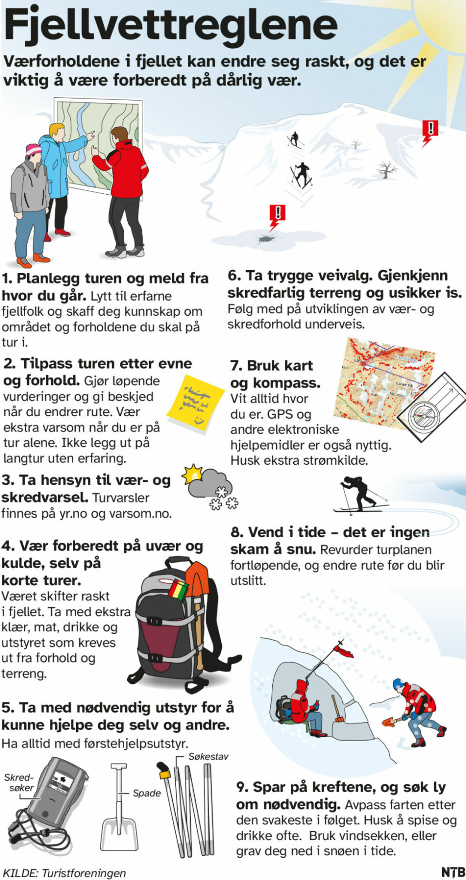 Påsketurister skal bli bedre informert om fjellvettreglene