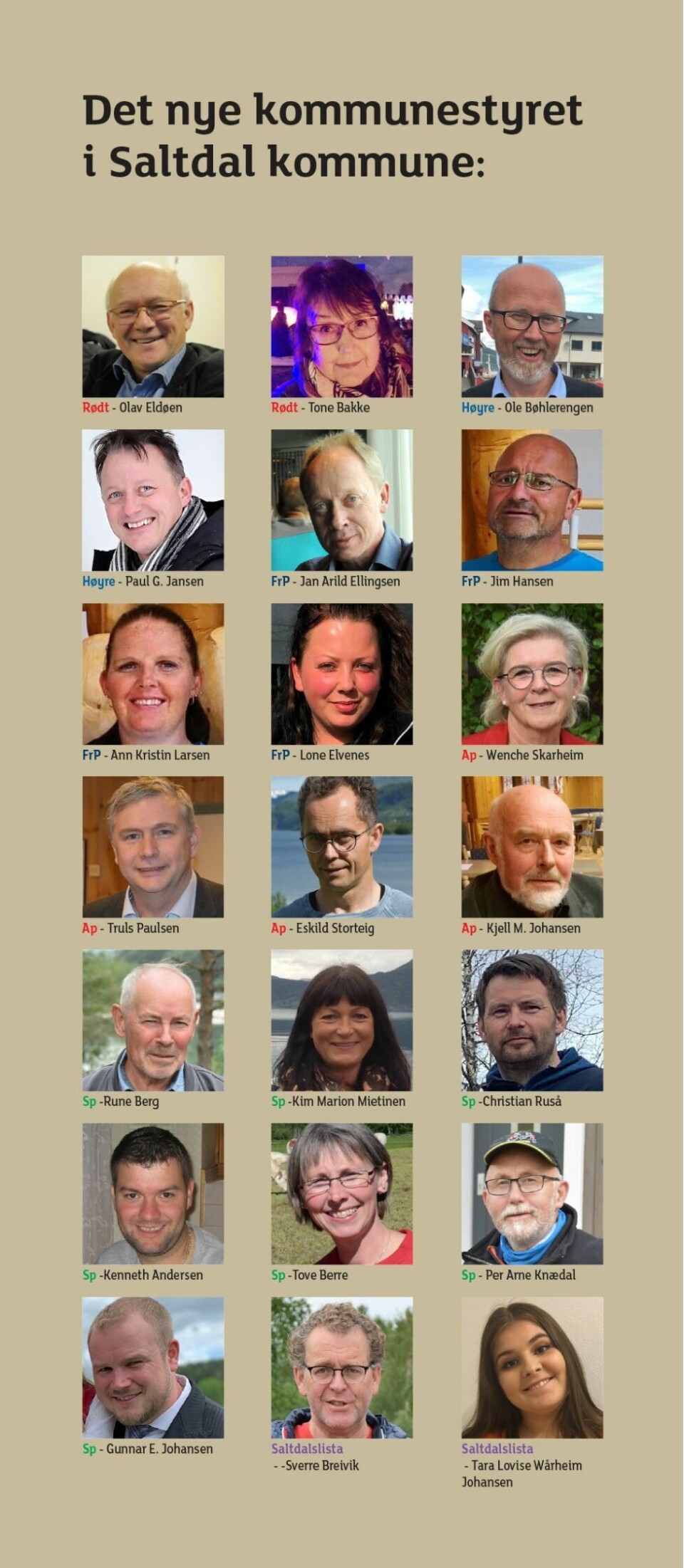 Her er de som skal styre i Saltdal